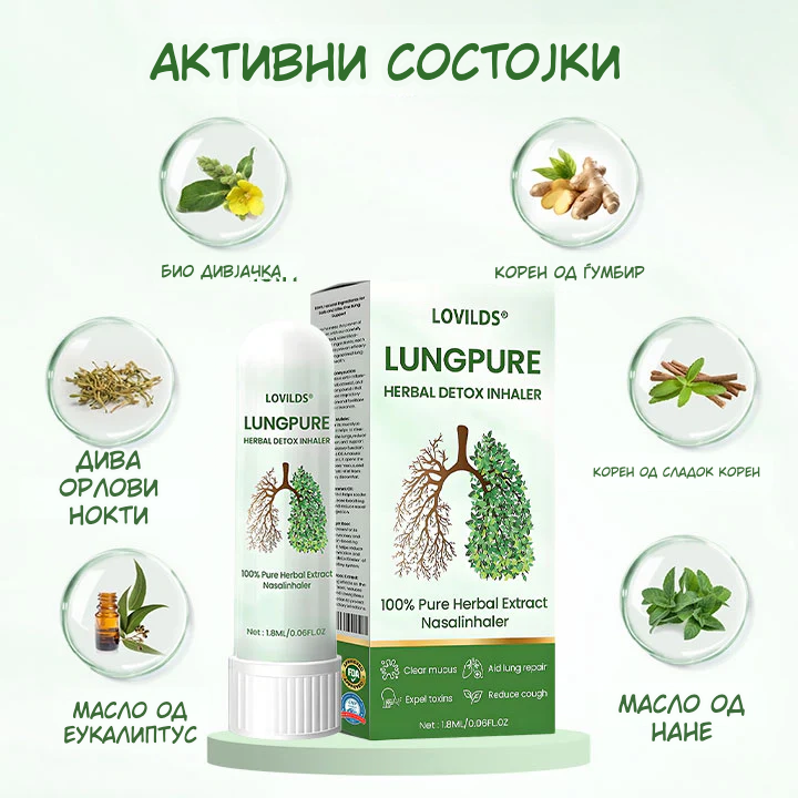 LOVILDS® LungPure Herbal Detox Inhaler
