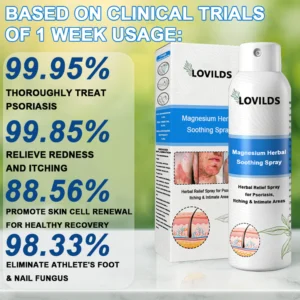 LOVILDS™ Magnesium herbal spray