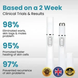 LOVILDS™ Non-Invasive Mole and Wart Removal Laser Pen LOVILDS™ Non-Invasive Mole and Wart Removal Laser Pen