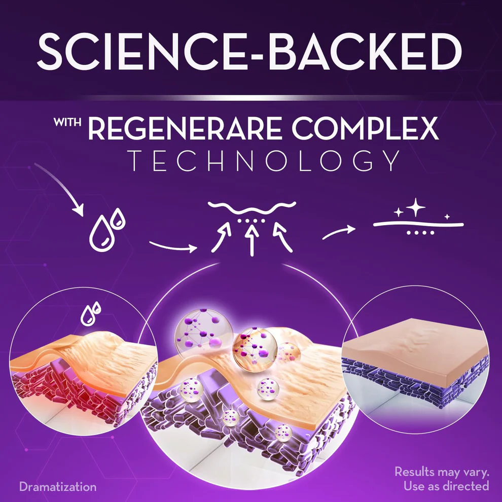 LOVILDS® Advanced Scar Gel