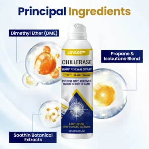 LOVILDS™ ChillErase Bump Renewal Spray