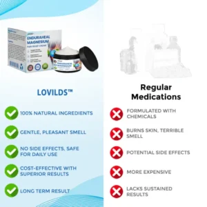 LOVILDS™ EnduraHeal Magnesium Pain Relief Cream