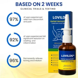 LOVILDS® Hemorrhoid Spray