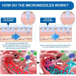 LOVILDS® SMGT-GLP-1 Tirzepatide & Collagen Microneedle Patch