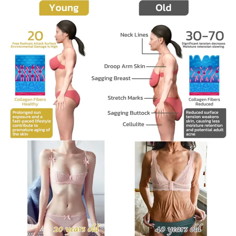 LOVILDS® Ultimate Firming & Rejuvenating Cream