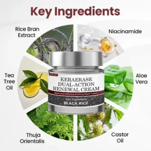 Lovilds®KeraErase Dual-Action Renewal Cream