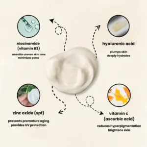 Lovilds™ Color Correcting CC Cream