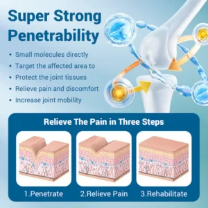 LOVILDS™ Back Pain Patch Natural Pain Relief Patches