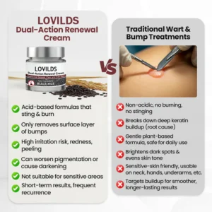 LOVILDS Dual-Action Renewal Cream