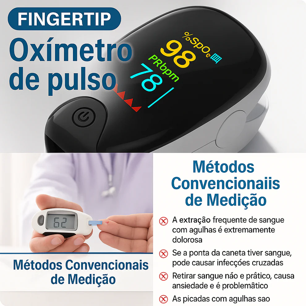 LOVILDS Blood Glucose Testing Without Finger Pricks