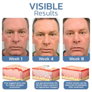 LOVILDS™ Revive Peptide Lifting Eye Gel