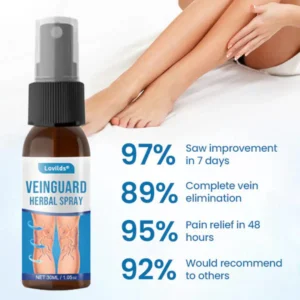 Lovilds® VeinGuard Herbal Spray Lovilds® VeinGuard Herbal Spray