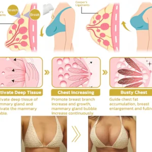 LOVILDS™ Advanced Firming & Wrinkle Reducing Cream Pro