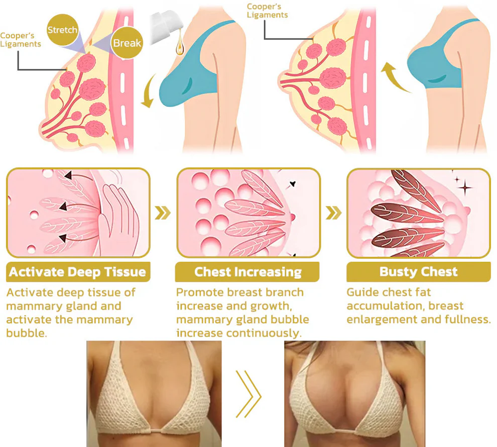 LOVILDS™ Advanced Firming & Wrinkle Reducing Cream Pro