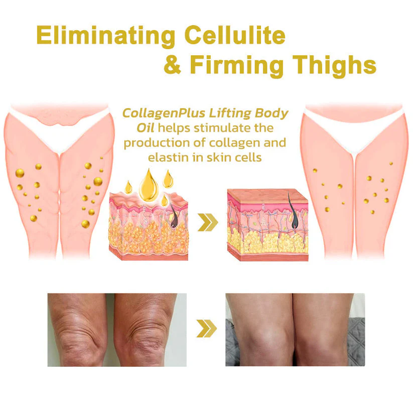 LOVILDS™ Advanced Firming & Wrinkle Reducing Cream Pro