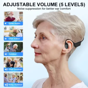 LOVILDS Bone Conduction Smart Hearing Aids Amplifier LOVILDS Bone Conduction Smart Hearing Aids Amplifier