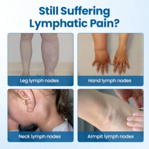LOVILDS™ Lymphatic Drainage Roll-On Relief Cream
