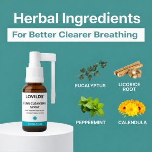 LOVILDS® Lung Cleansing Spray LOVILDS® Lung Cleansing Spray