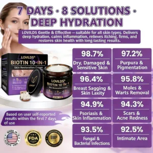 LOVILDS® Biotin 10-in-1 Skin Restoration Cream